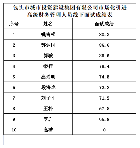 微信截图_20230904100654.png